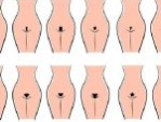 Vì sao nữ giới nên tạo hình lông vùng kín? những kiểu tạo hình Hot