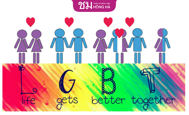 LGBT là viết tắt của 4 chữ Lesbian (đồng tính nữ), Gay (đồng tính nam), Bisexual (song tính), Transgender (chuyển giới)