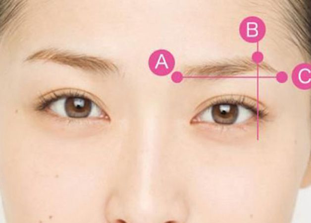 Đánh dấu các điểm trên lông mày