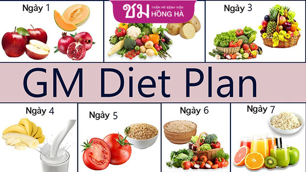 Muốn hiệu quả nên tuân thủ ăn thực phẩm đúng ngày cho phép
