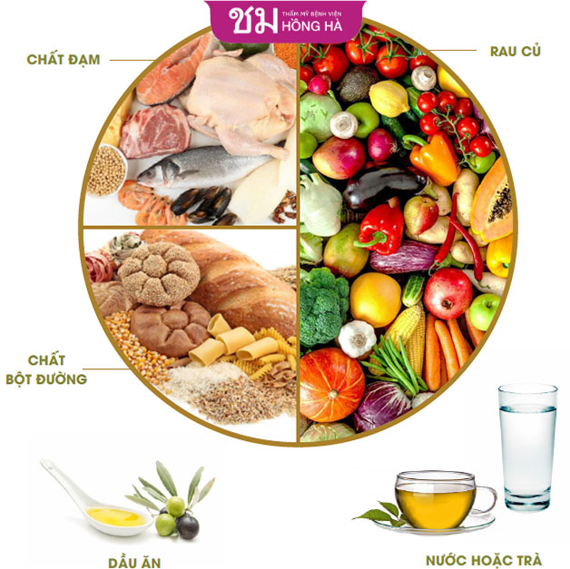 Người bị tiểu đường muốn giảm cân cần xin lời khuyên từ bác sĩ trước khi thực hiện