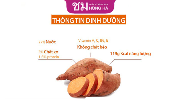 Củ khoai lang chứa lượng calo thấp với nhiều chất dinh dưỡng cần thiết cho cơ thể