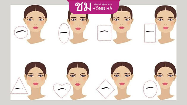Mỗi hình dạng khuôn mặt sẽ phù hợp với dáng mày khác nhau